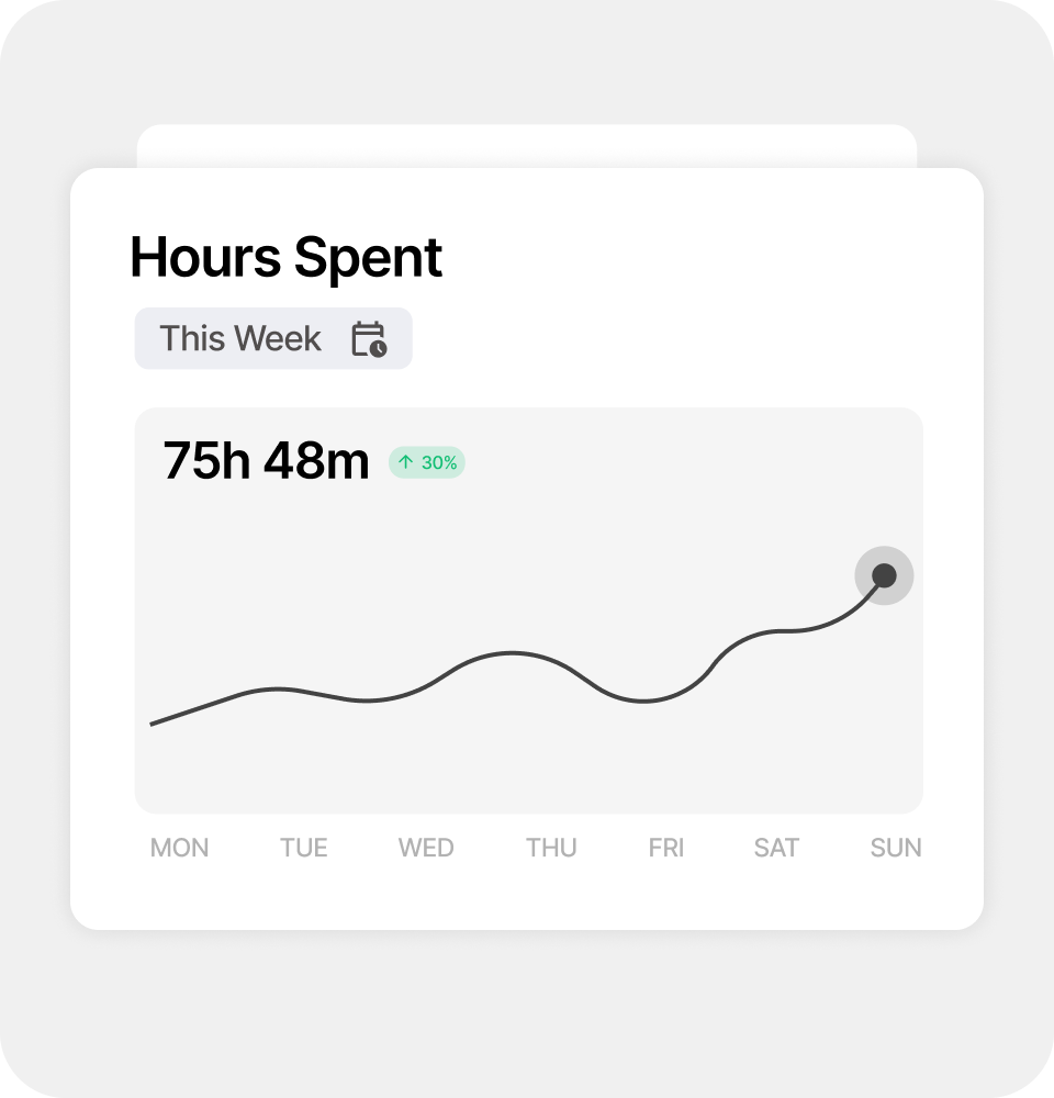 Screenshot of the automatic time tracking feature in action