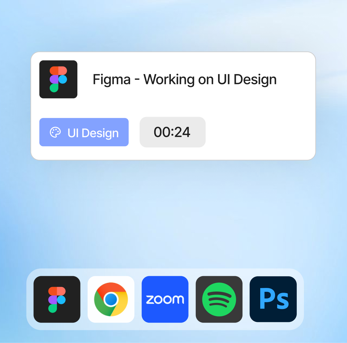 Automatic time tracking