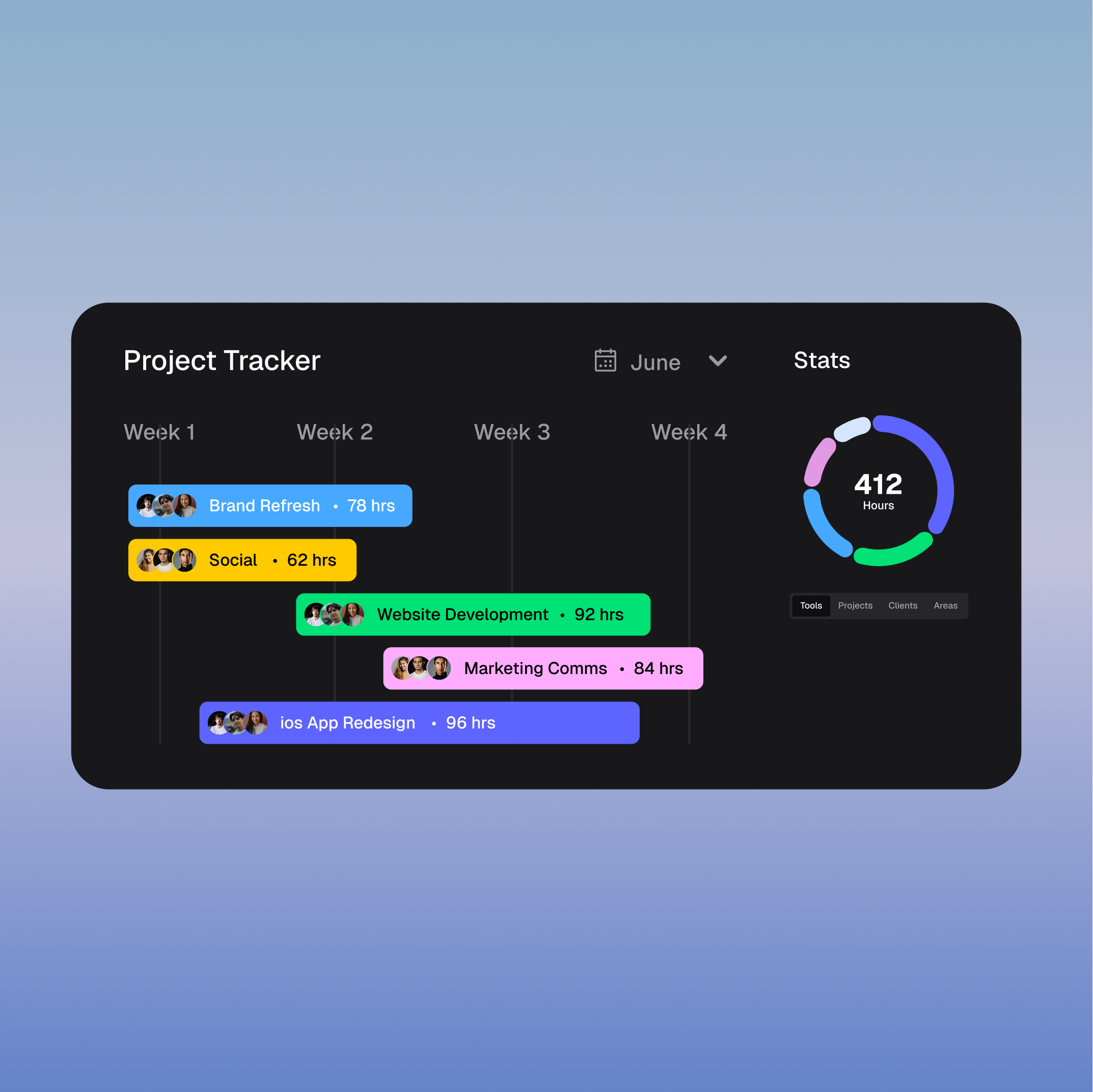 Real Soon showing all the hours across the org in one clear picture