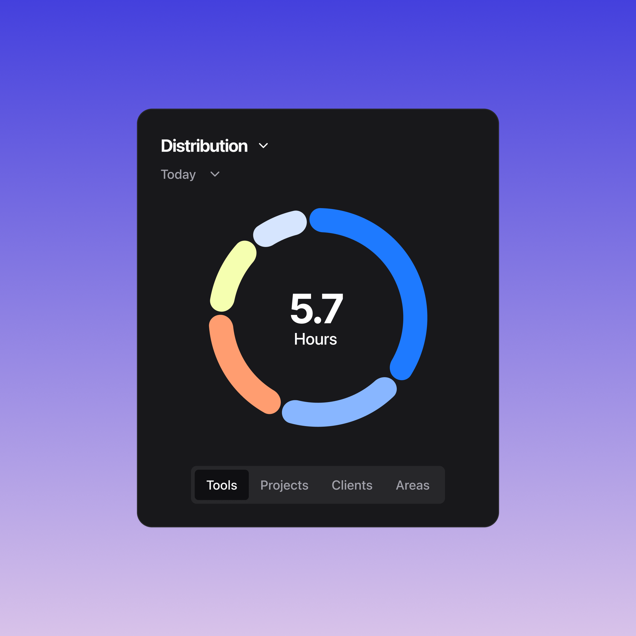 Real Soon rolling up organization-wide time data across every team